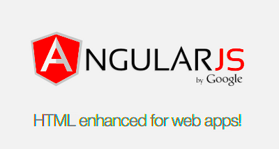 AngularJS-framework